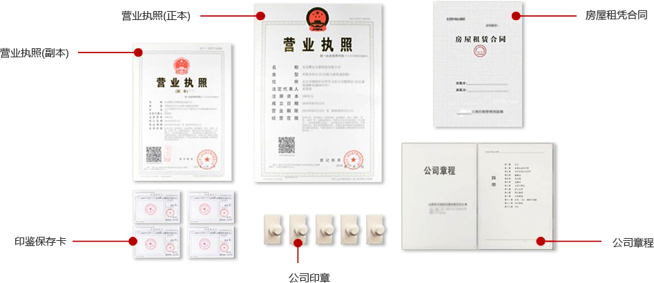 注册完成资料图片